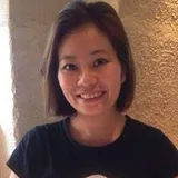 Authentic Review by Irene Tay