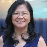 Authentic Review by Lim Foong Ling