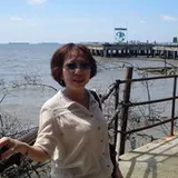 Authentic Review by Lina Neo