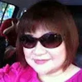 Authentic Review by Christina Ho