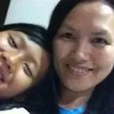 Authentic Review by Corina Tang