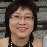 Authentic Review by Sophie Shyong