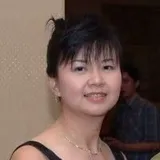 Authentic Review by Serena Yap