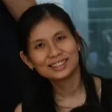 Authentic Review by SY Wong