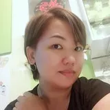 Authentic Review by Xu Fang